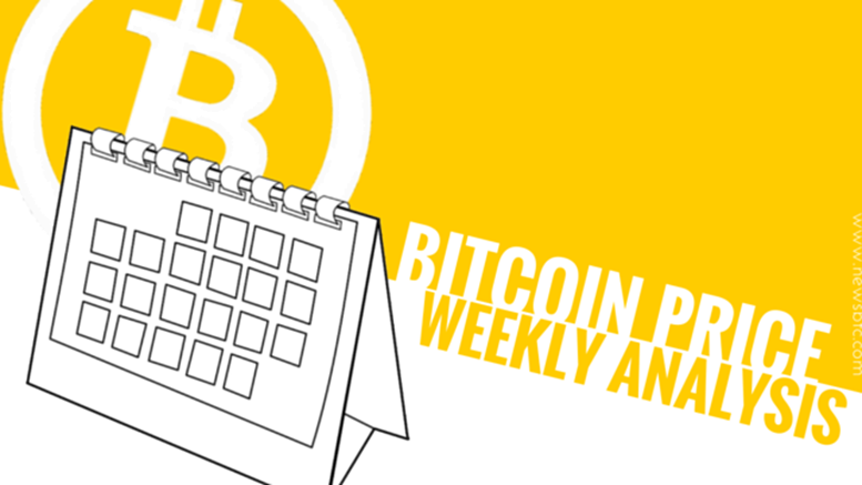 Bitcoin Price Weekly Analysis - 100 MA as Catalyst