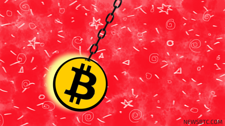 Bitcoin Price Technical Analysis for 3/12/2015 - Reversal Pattern Forming?