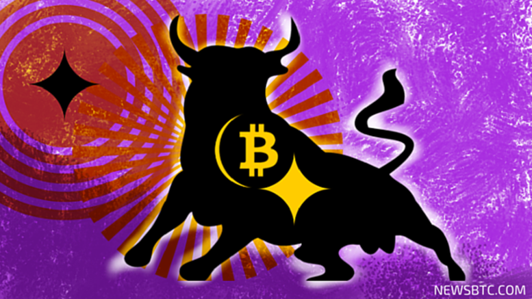 Bitcoin Price Technical Analysis - Bulls Ready to Push Higher?