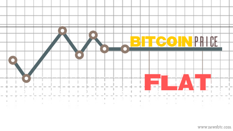 Bitcoin Price Flat: Action During Asia?