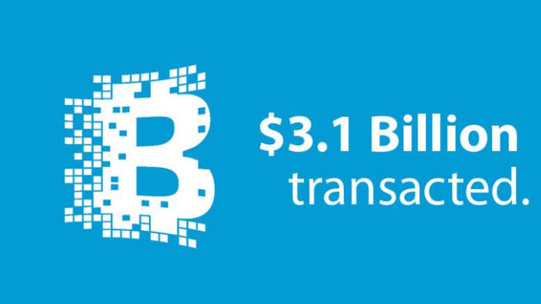 Over $3.1 Billion Has Been Transacted Via Blockchain Web Wallet