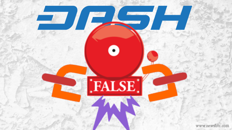 Dash Price Weekly Analysis - False Break