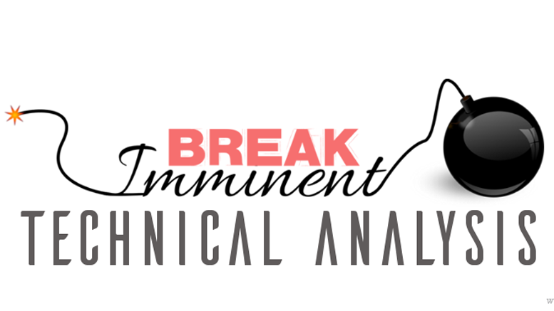 Dash Price Technical Analysis - Break Eyed