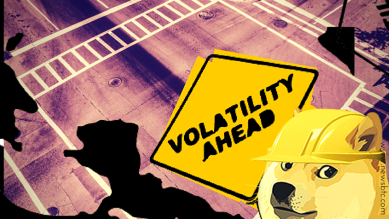 Dogecoin Price Technical Analysis - Increase in Volatility