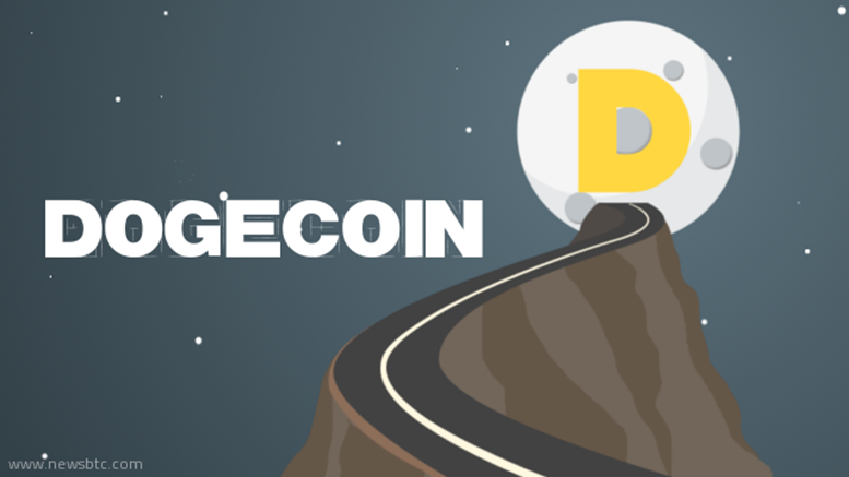 Dogecoin Price Technical Analysis - Target Achieved
