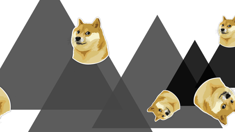 Dogecoin Price Technical Analysis - Triangle Formation?