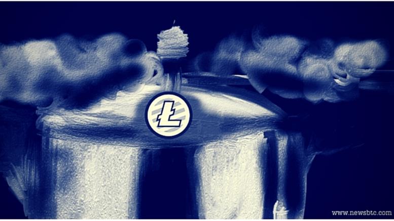 Litecoin Price Technical Analysis for 21/8/2015 - Sell on Rallies