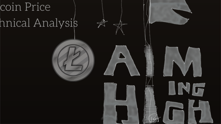 Litecoin Price Technical Analysis for 1/3/2015 - Aiming High