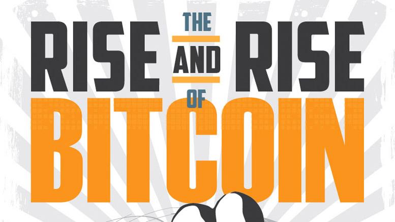 The Rise and Rise of Bitcoin Official Trailer Debuts