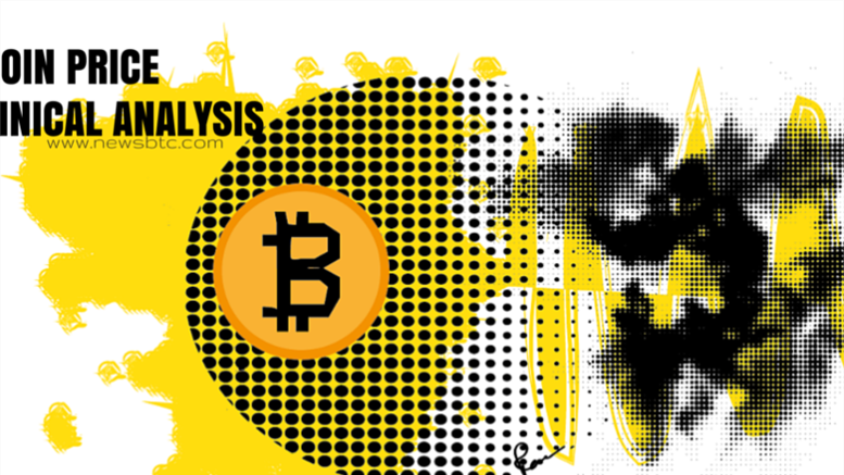 Bitcoin Price Technical Analysis for 8/4/2015 (Intraday) - Pattern Maturing