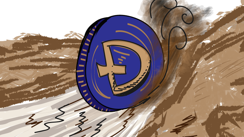 Dash Technical Analysis for 16/4/2015 - Downhill Again?