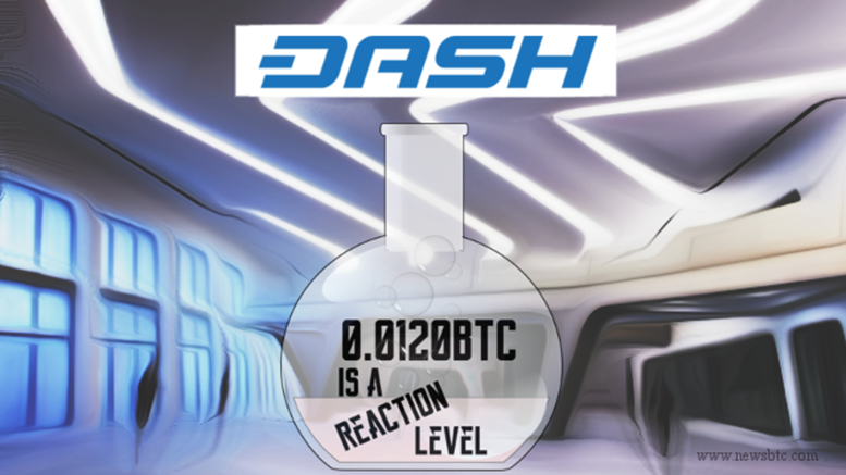 Dash Price Technical Analysis - 0.0120BTC is a Reaction Level