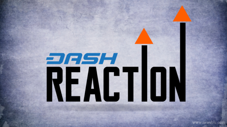 Dash Price Technical Analysis - Upside Reaction