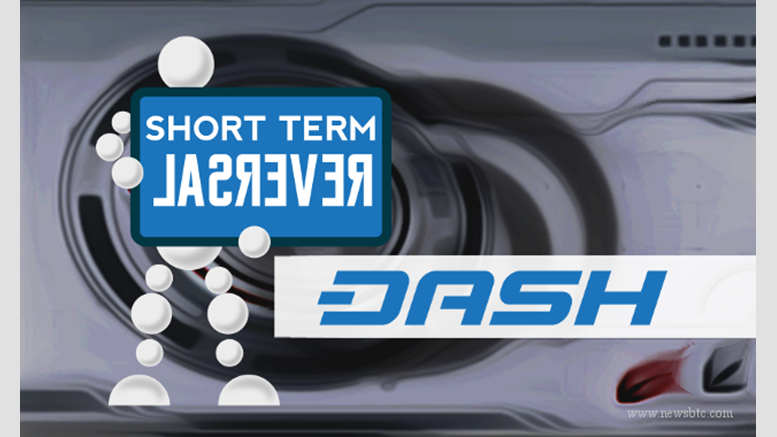 Dash Price Technical Analysis for 18/05/2015 - Short-term Reversal?