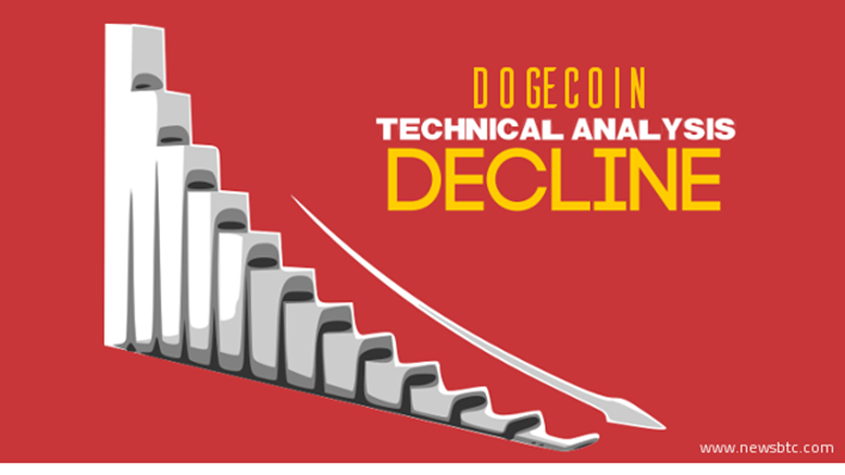Dogecoin Price Technical Analysis - Next Leg Lower Underway