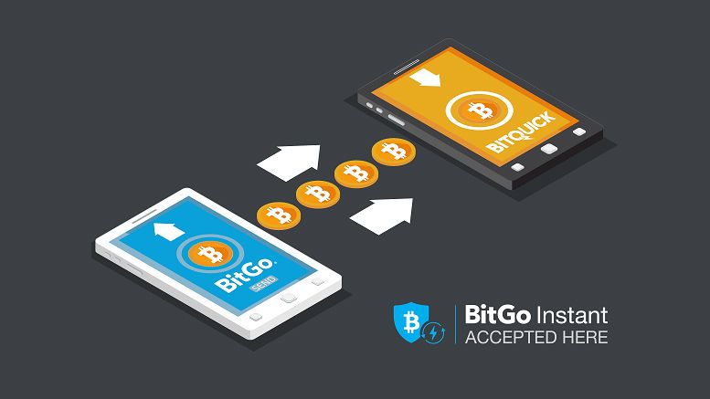 BitQuick.co, a peer-to-peer Bitcoin trading platform, experienced substantial growth in 2015