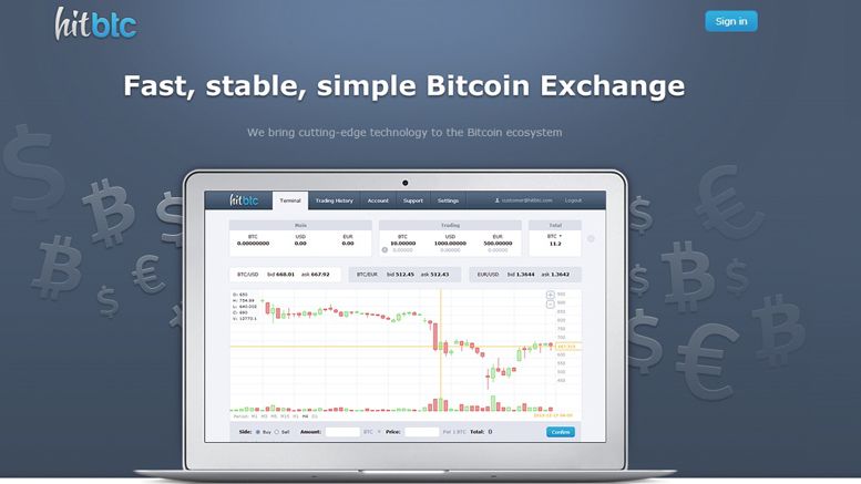 Bitcoin Exchange “Hitbtc” Launches February 14th after $3M Investment