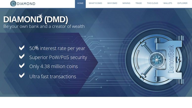 How Anyone, Anywhere Can Make Money With Digital Currency – Bitcoin Alternative DMD’s Team Explains
