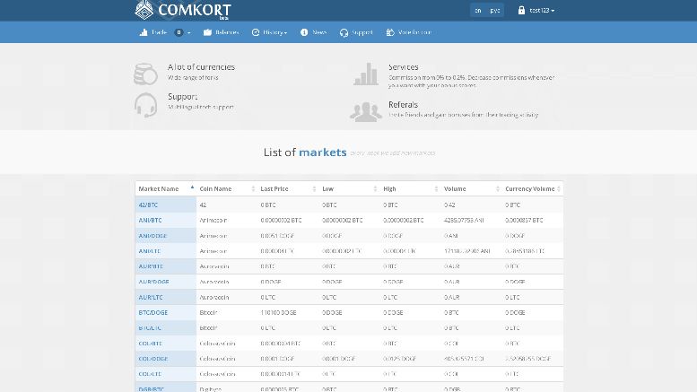 Comkort: A Modern Cryptocurrency Exchange Platform