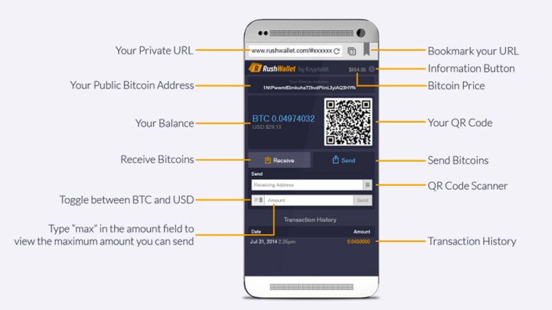 RushWallet: Finally, an easy way to use bitcoin
