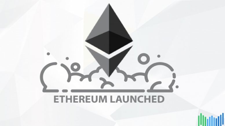 Ethereum Trading Launched on SpaceBTC Trading Platform