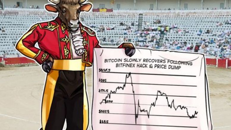 Bitcoin Slowly Recovers Following Bitfinex Hack and Price Dump