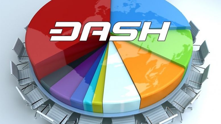Dash’s ‘Core’ Team Fields User Questions in New Video Interview