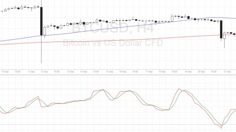 Bitcoin Price Technical Analysis for 09/23/2016 – Another Bearish Flag?