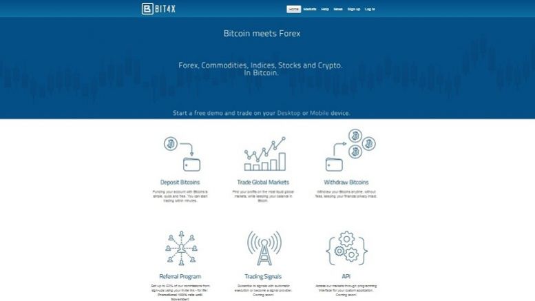 Bitcoin CFD Trading Platform Bit4x Launches New Clients Account Manager and Generous Referral Program