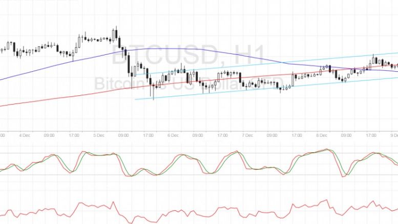 Bitcoin Price Technical Analysis for 12/09/2016 – Bulls Trying Harder