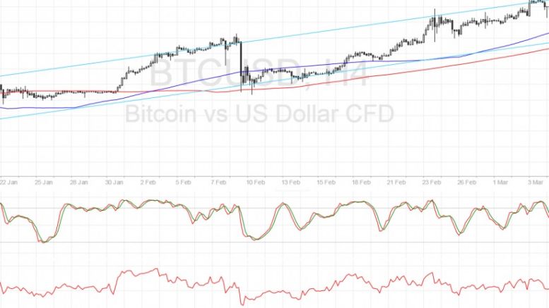 Bitcoin Price Technical Analysis for 03/08/2017 – Support at $1100?