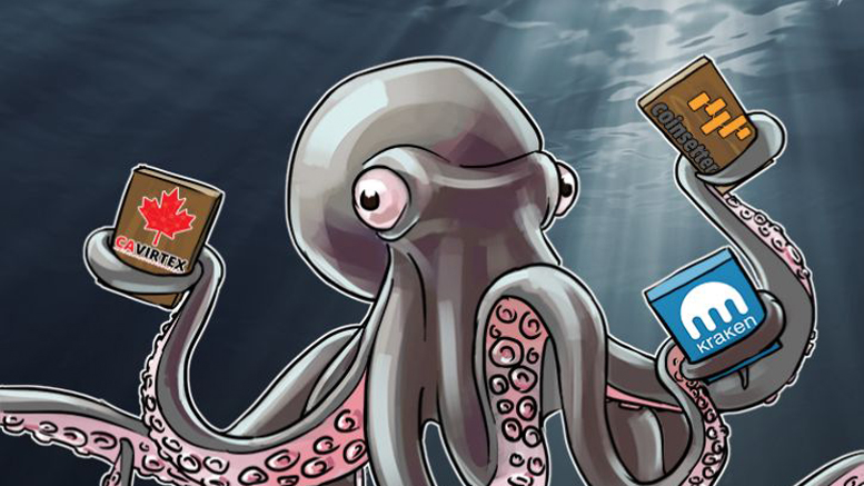 Largest M&A Deal In Bitcoin Industry – Kraken Acquires Coinsetter and Cavirtex