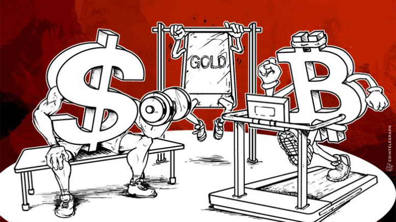 Gold, Bitcoin & the US Dollar amid a Global Economic Slowdown