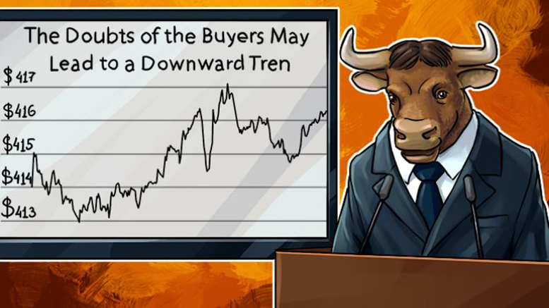 The Doubts of the Buyers May Lead to a Downward Trend