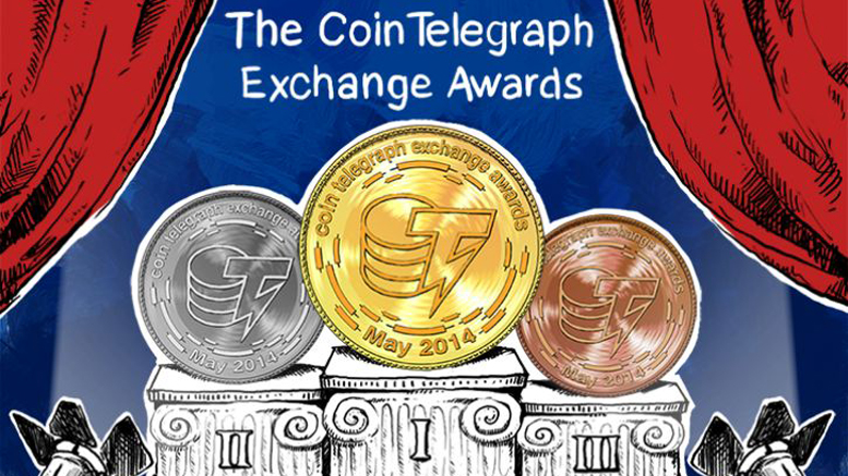 The CoinTelegraph Exchange Review: Results and More!