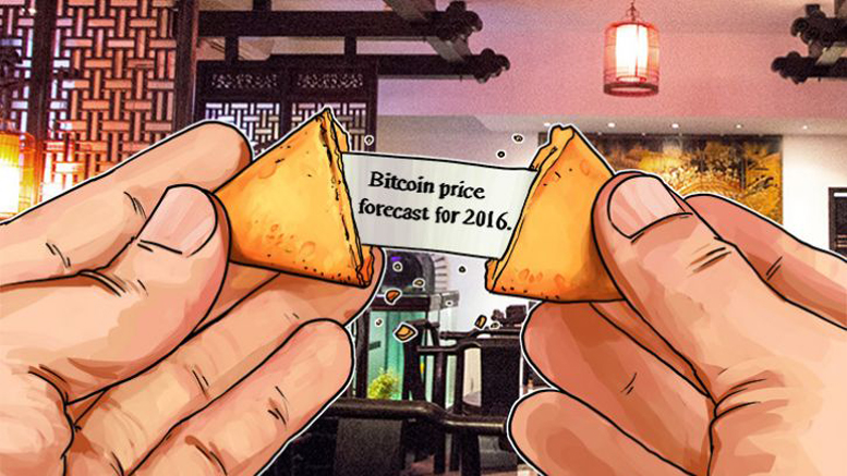 Bitcoin Price Fluctuation In 2015 And A Forecast For 2016