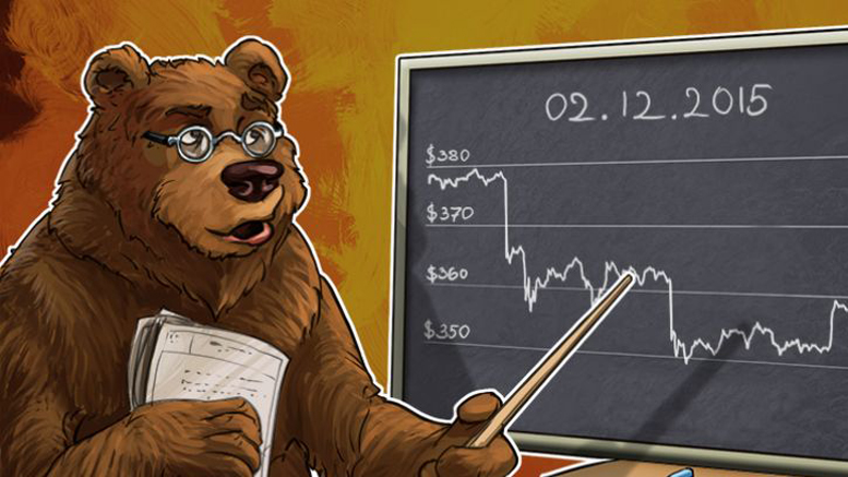 Daily Bitcoin Price Analysis: Traders Cannot Choose Direction