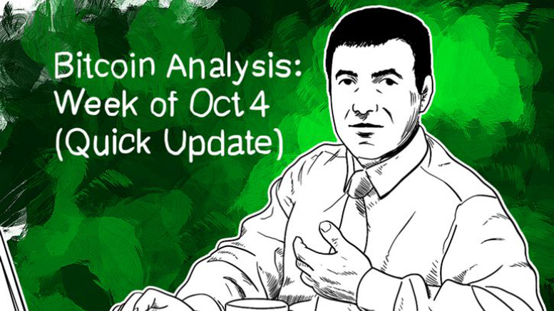 Bitcoin Analysis: Week of Oct 4 (Quick Update)