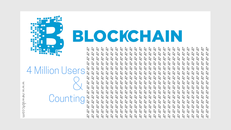 Bitcoin Wallet Blockchain.info Hits 4 Million User Mark