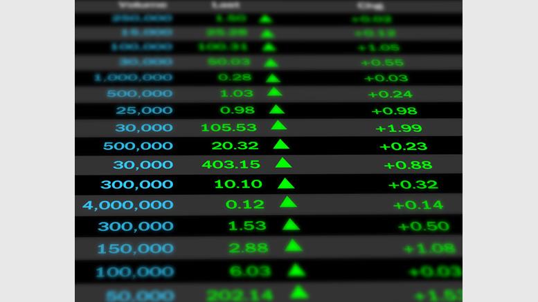 CoinDesk Removes Mt. Gox from Bitcoin Price Index