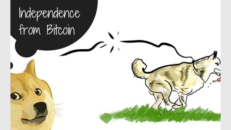 Dogecoin Price Technical Analysis for 23/2/2015 - Independent From Bitcoin
