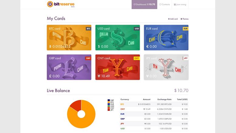 First Glimpse Inside Halsey Minor's New Payments Platform Bitreserve