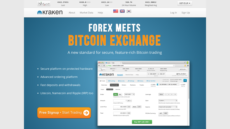 Bitcoin Exchange Kraken Raises $5 Million in Latest Funding Round