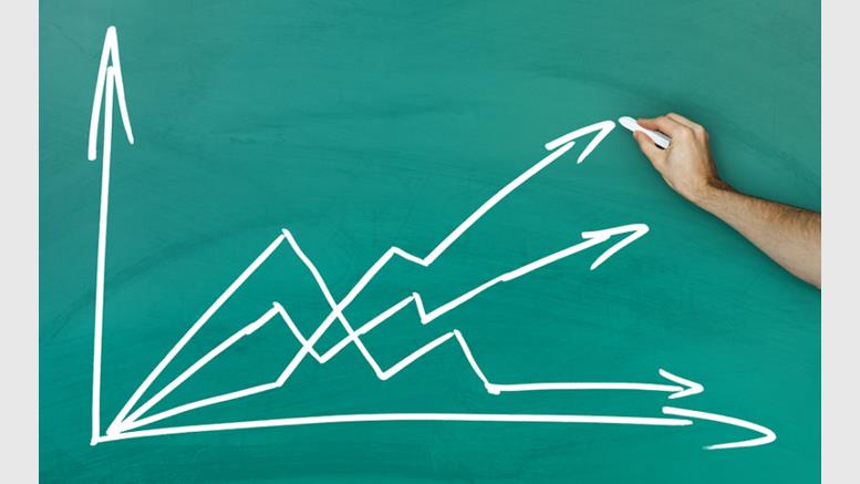 Logarithmic Scale - An Optimist's Take on the Price of Bitcoin