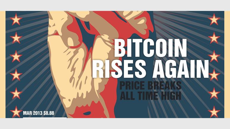 Bitcoin Magazine Issue 8 In Print