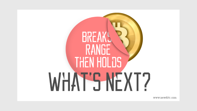 Bitcoin Price Breaks, Range Then Holds: What's Next?