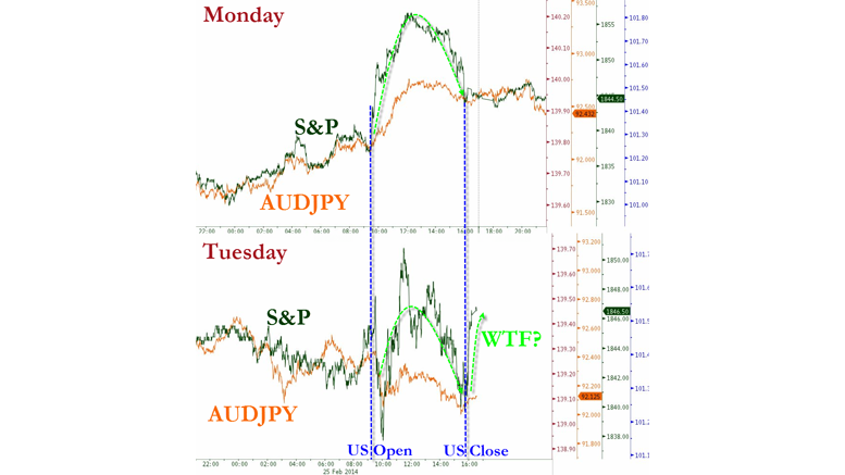 Pump and Dumps: Good or Bad?