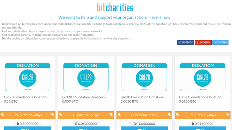 Bitcharities Brings Nonprofits to the Cryptocurrency Industry
