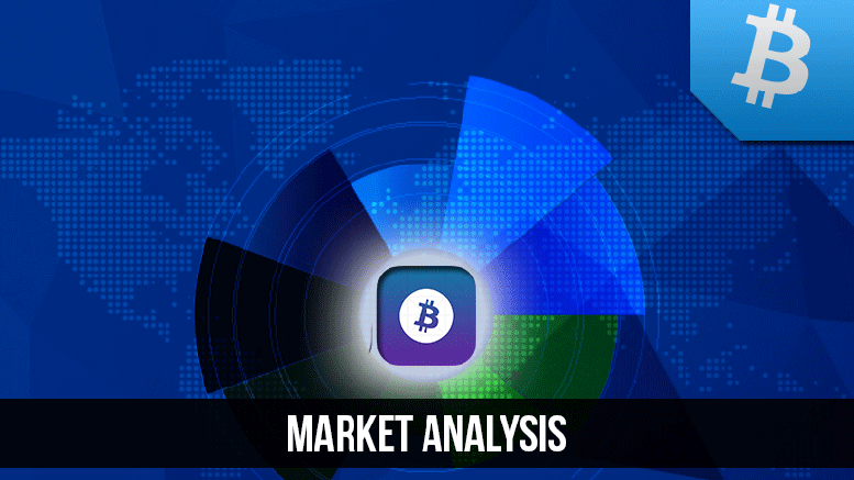Market Analysis: Correction