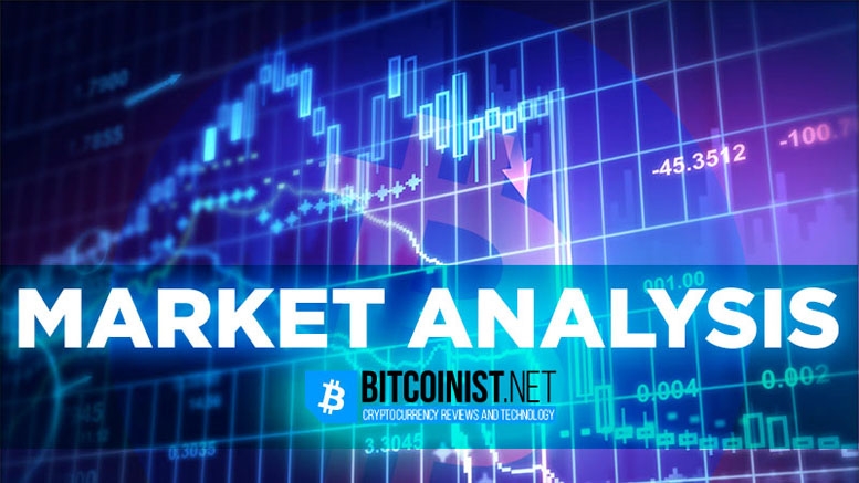 Bitcoin Market Wrap Up 3/15 – 3/22: Evolution Admins Run w BTC, DRK Rebrands to DASH